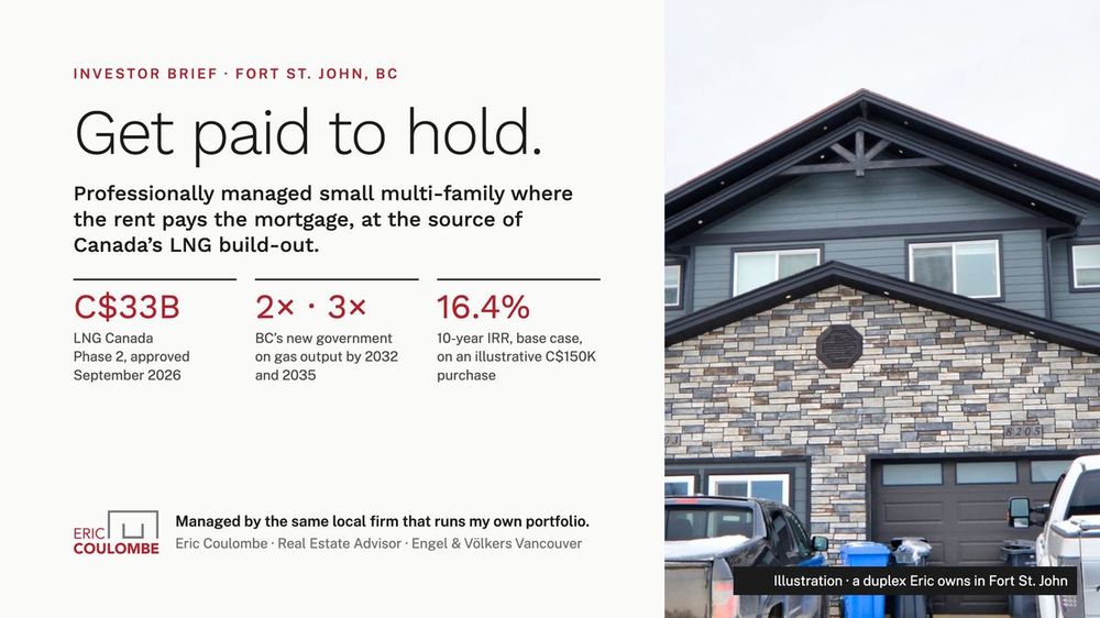 Cover of the Fort St. John Investor Brief, titled Get paid to hold